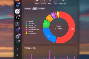 Download MenuBar Stats App Mac Full Version