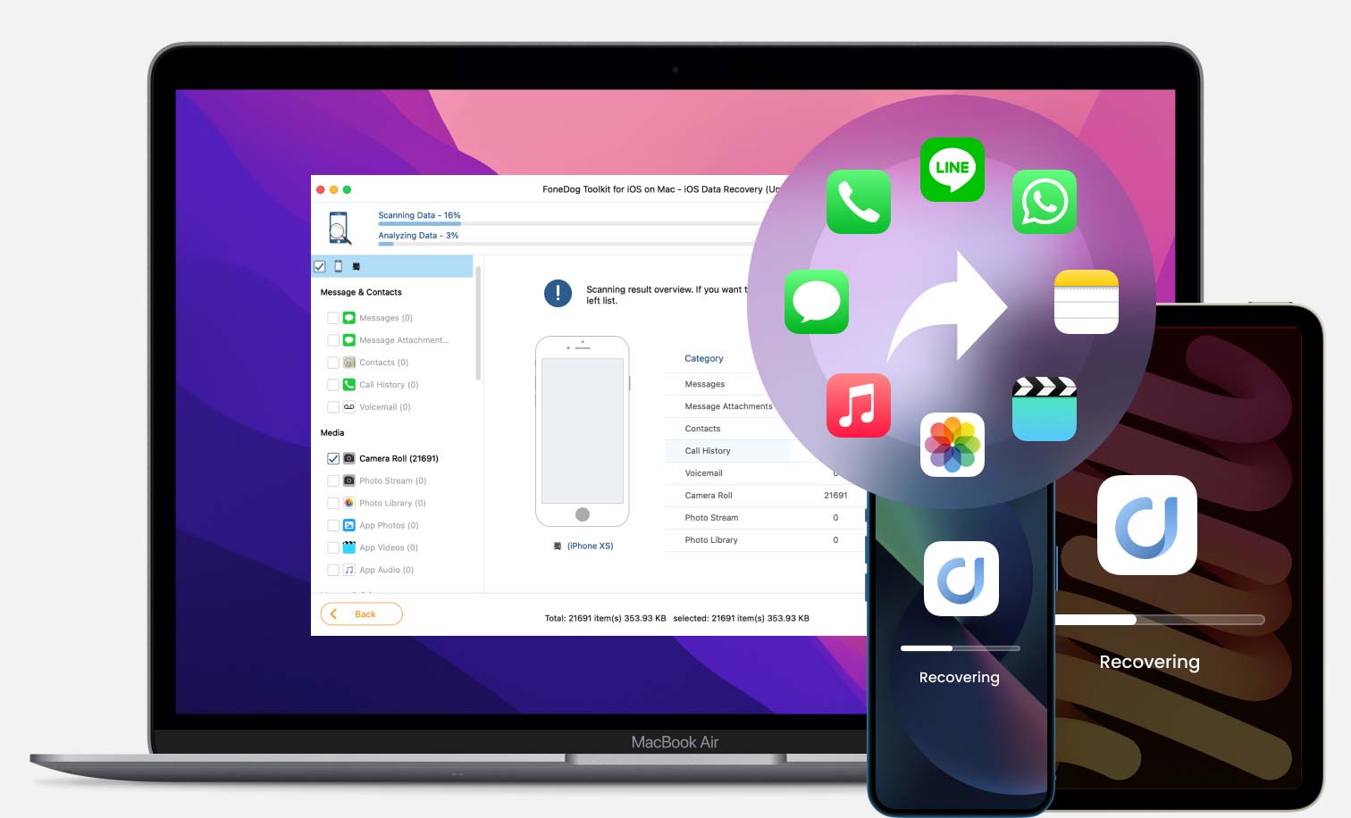 Download FoneDog Toolkit Full Version
