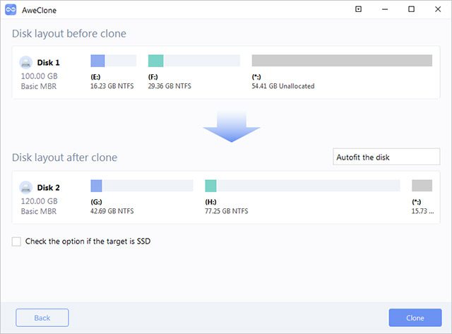 Magoshare Aweclone Enterprise Download For Mac OSX