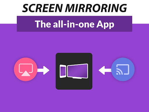 Mirror for Roku Pro For Mac v2.10 Mirror The Screen And Audio Of Your Mac Download Mirror for Roku Pro For Mac Full Version